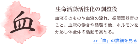 生命活動活性化の調整役 血液そのものや血液の流れ、循環器器官のこと。血液の働きや循環の他、ホルモンを分泌し体全体の活動を高める。