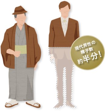 約半分？！