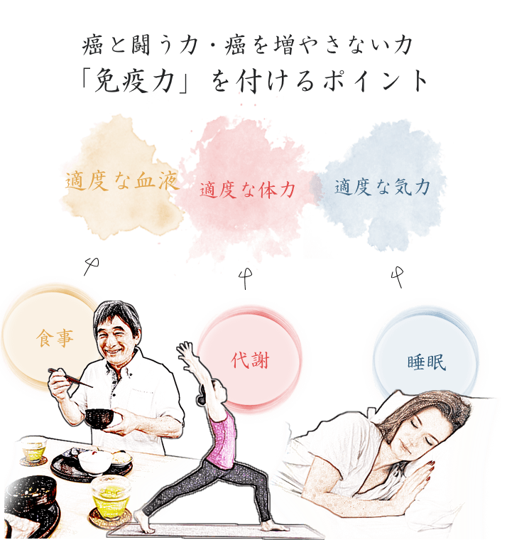 がんと戦う免疫力を付けるポイントは食事・代謝・睡眠